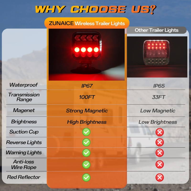 Wireless Trailer Lights