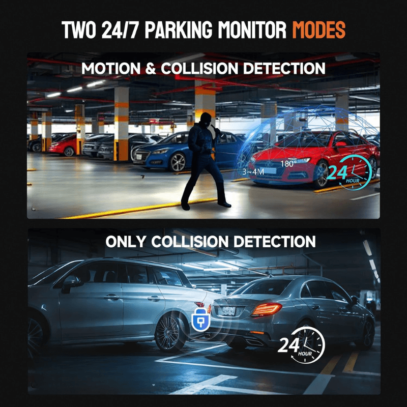 5 channel car camera security itoolmax