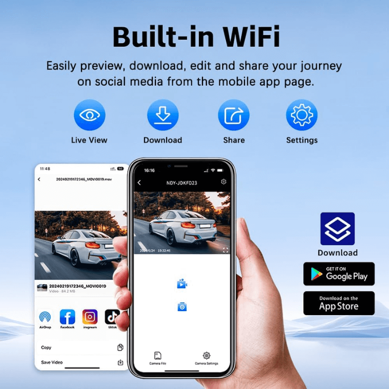 5 channel car camera with 5g & wifi