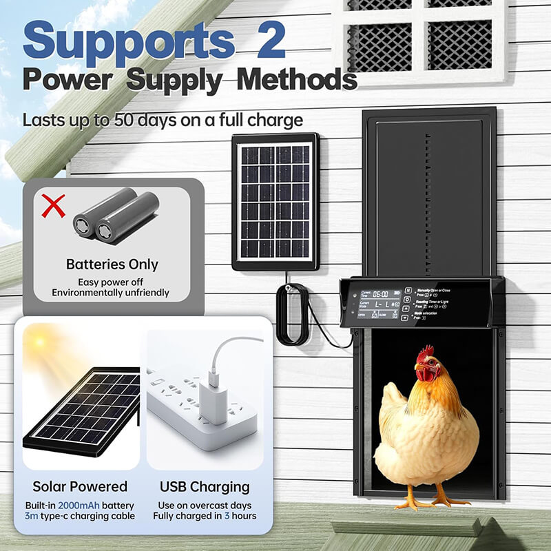 Automatic_Chicken_Coop_Door_Solar_Powered_and_USB_Charging