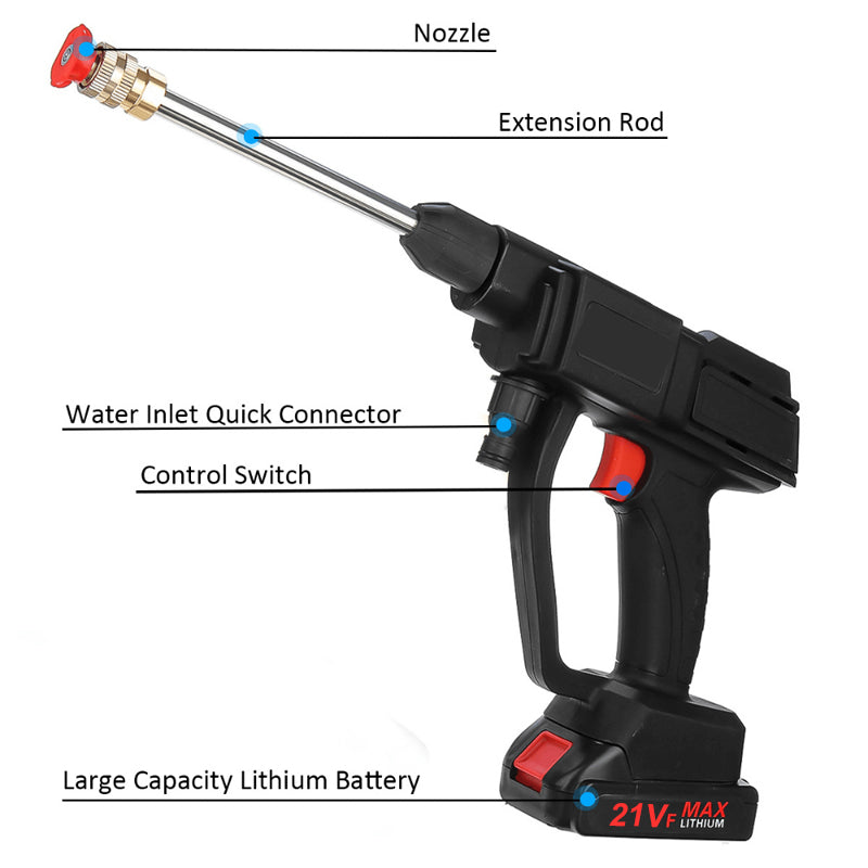 iToolMax Cordless High Pressure Washer with 2 Batteries