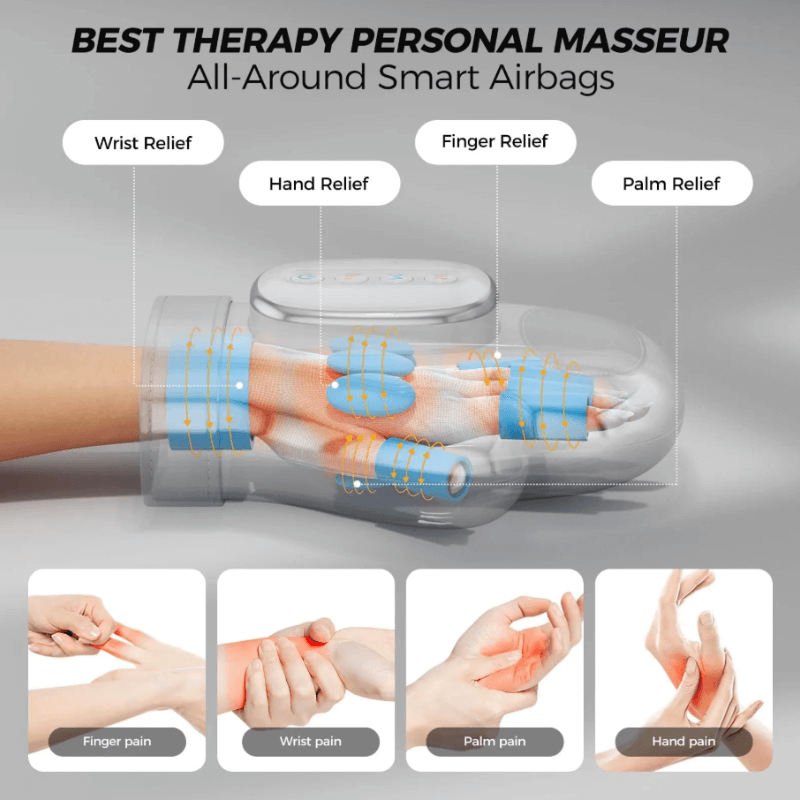 best 3d electrnic hand massager itoolmax