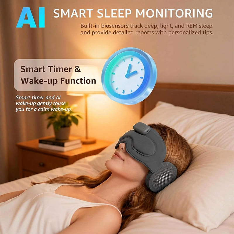 iToolMax 3d ai smart sleep mask adjustable monitor