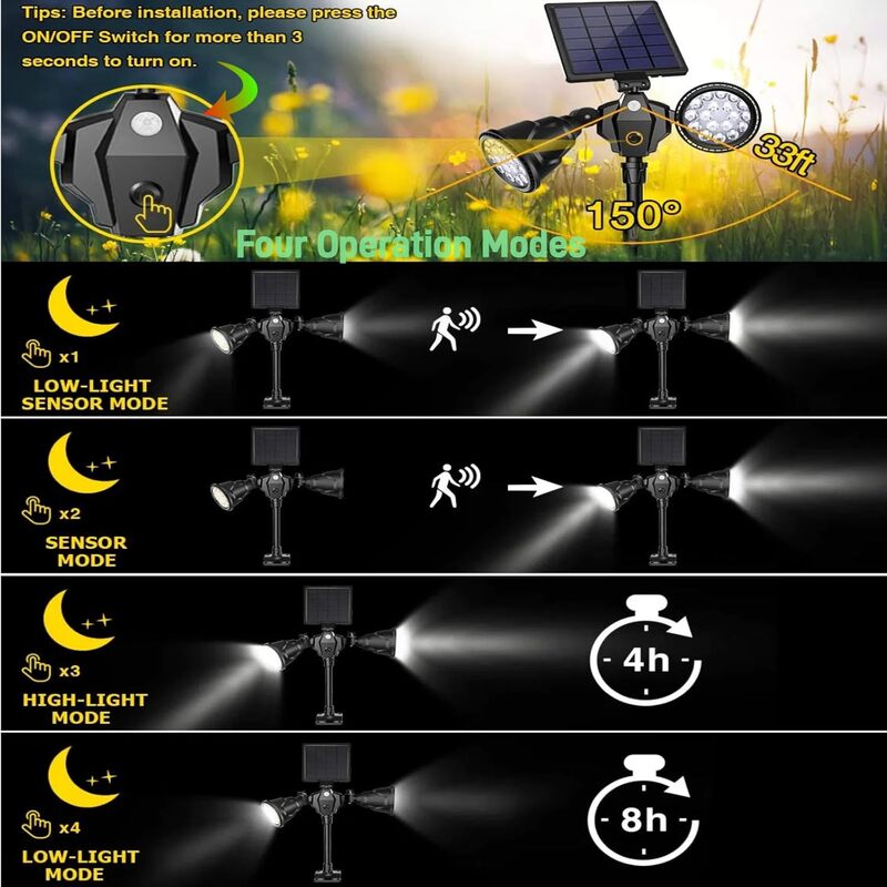 iToolMax solar spot lights outdoor with 4 modes lighting