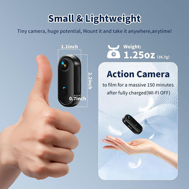 iToolMax 4K Thumb Action Camera