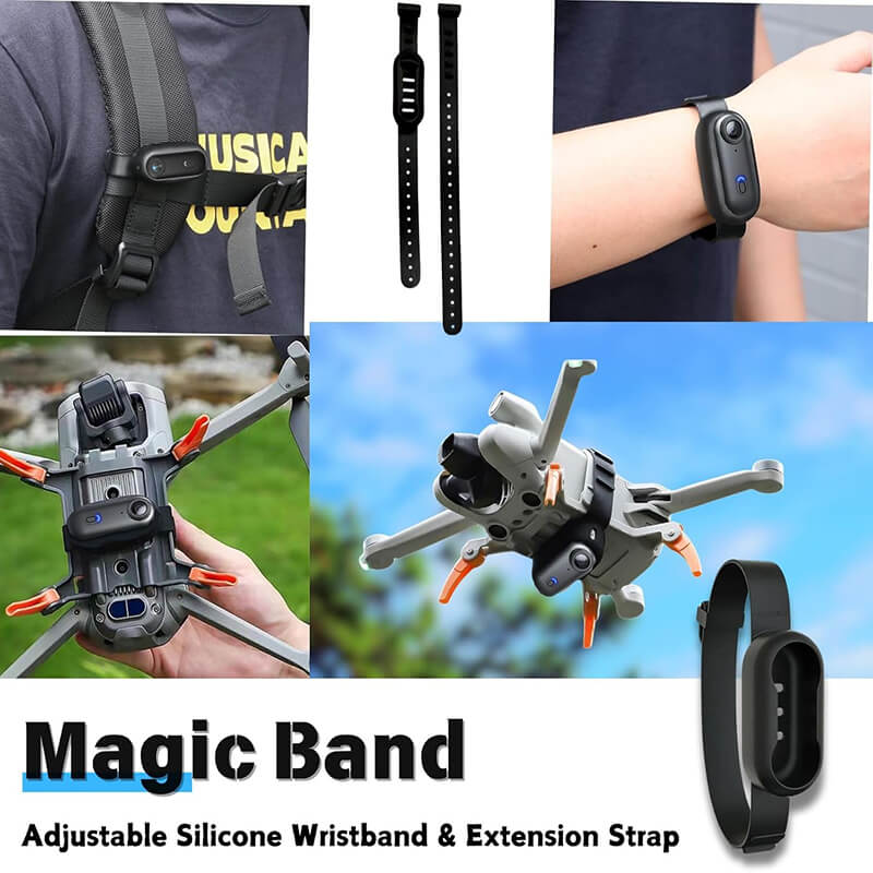 iToolMax 4K Thumb Action Camera