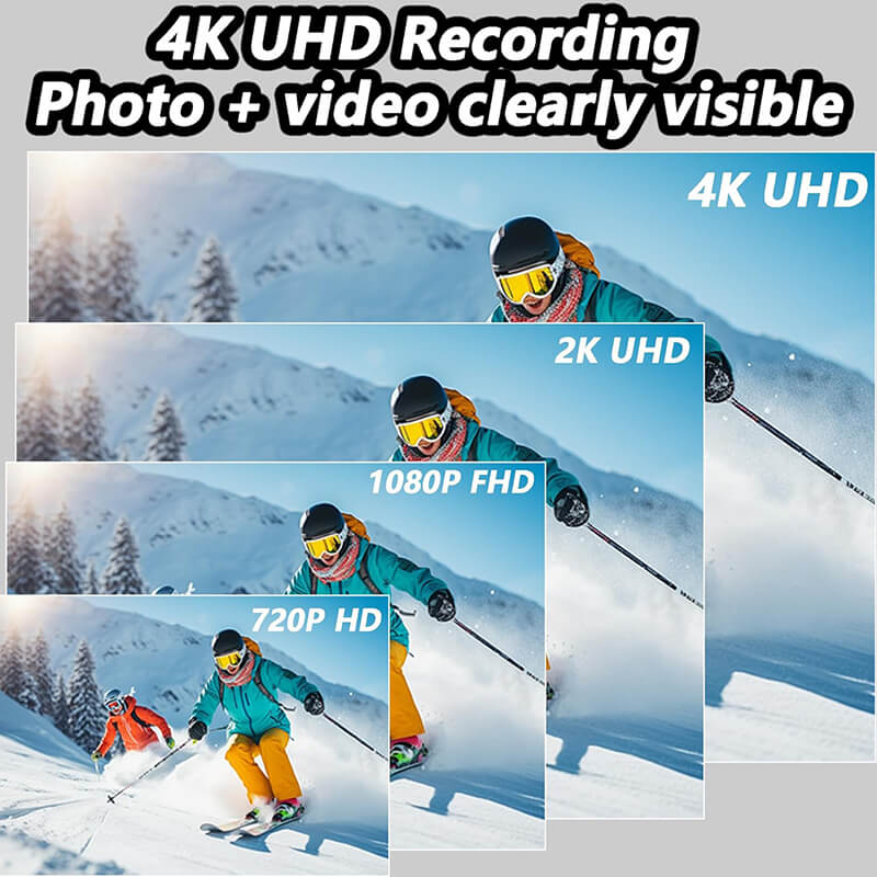 iToolMax 4K Thumb Action Camera