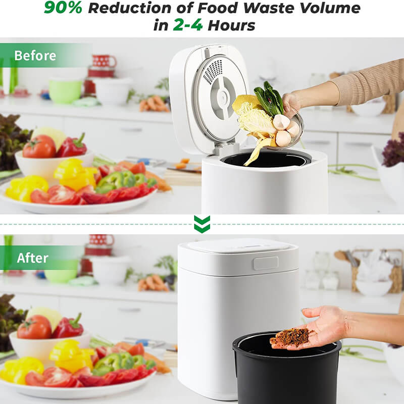 iToolMax 4L Electric Kitchen Composter