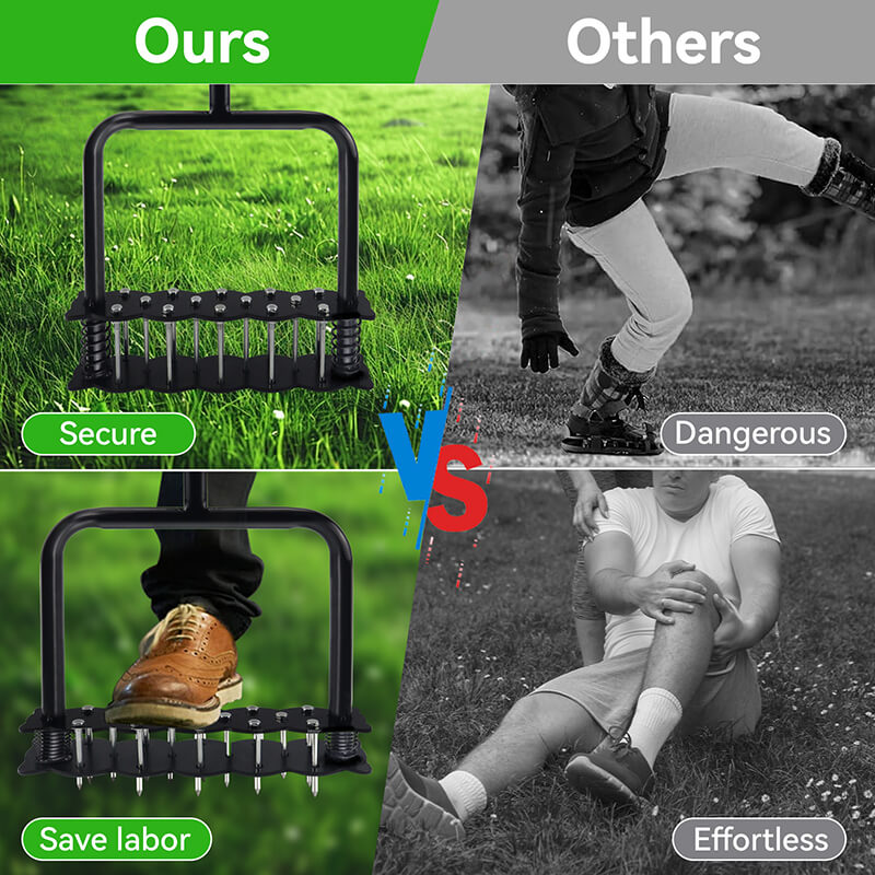 iToolMax Spike Lawn Aerator Tool