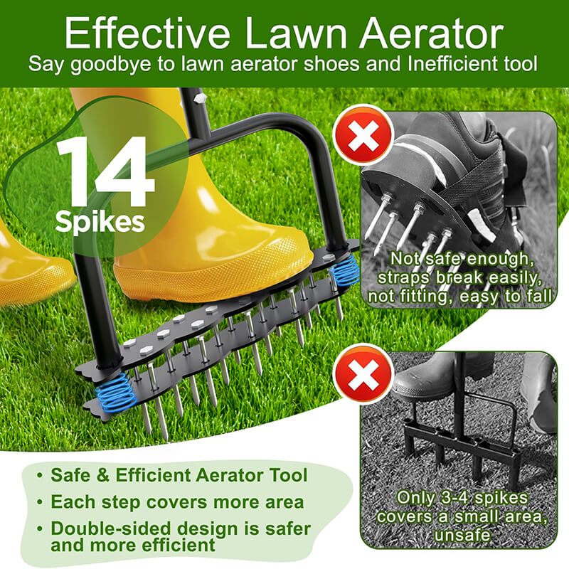iToolMax Spike Lawn Aerator Tool