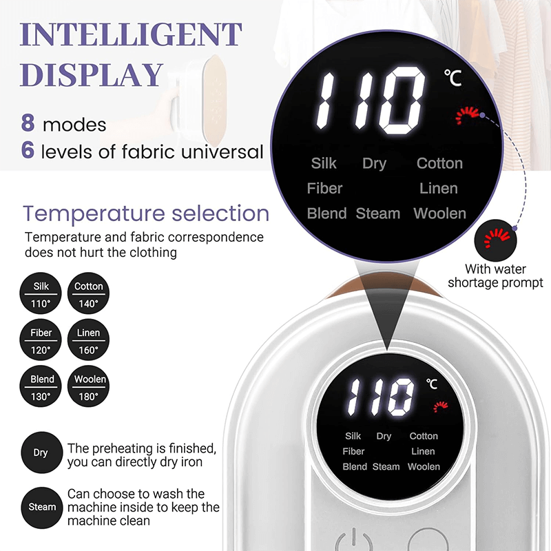 iToolMax 1200W 4 in 1 Handheld Steam Iron