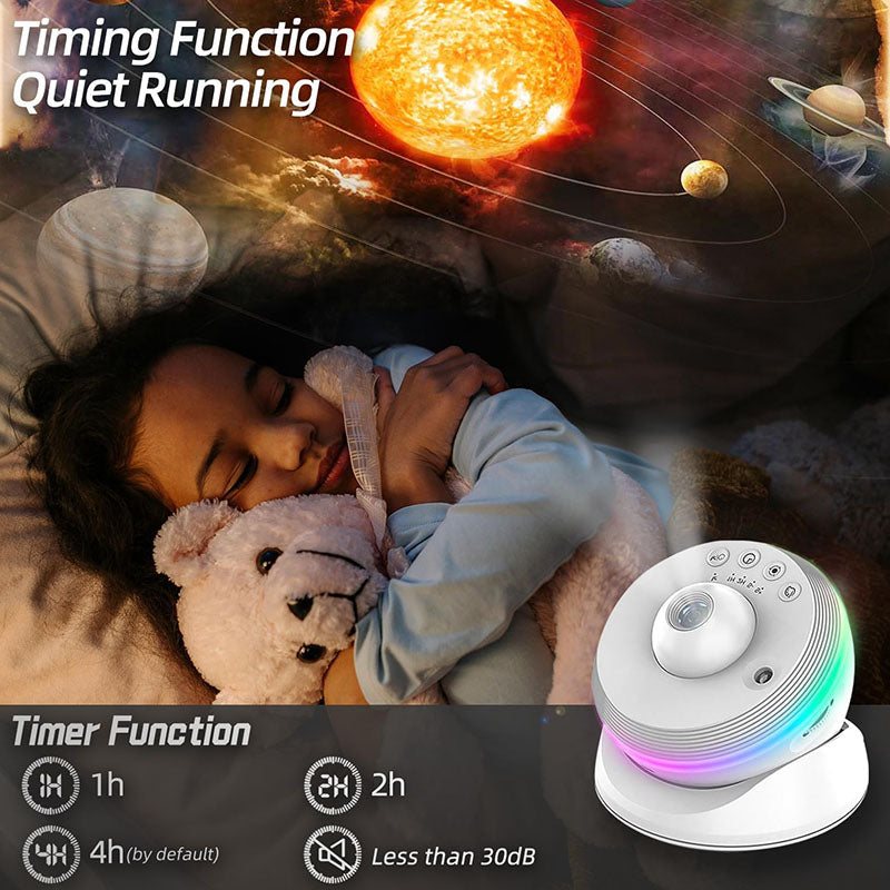 It can be timed for 1 or 2 hours and will automatically switch off at the end of the time. If you forget to time it, it will automatically switch off after 4 hours to extend the use life. The operation noise is less than 30dB, hardly any disturbing noise. This makes it ideal for bedrooms, or relaxation spaces where silence is required.