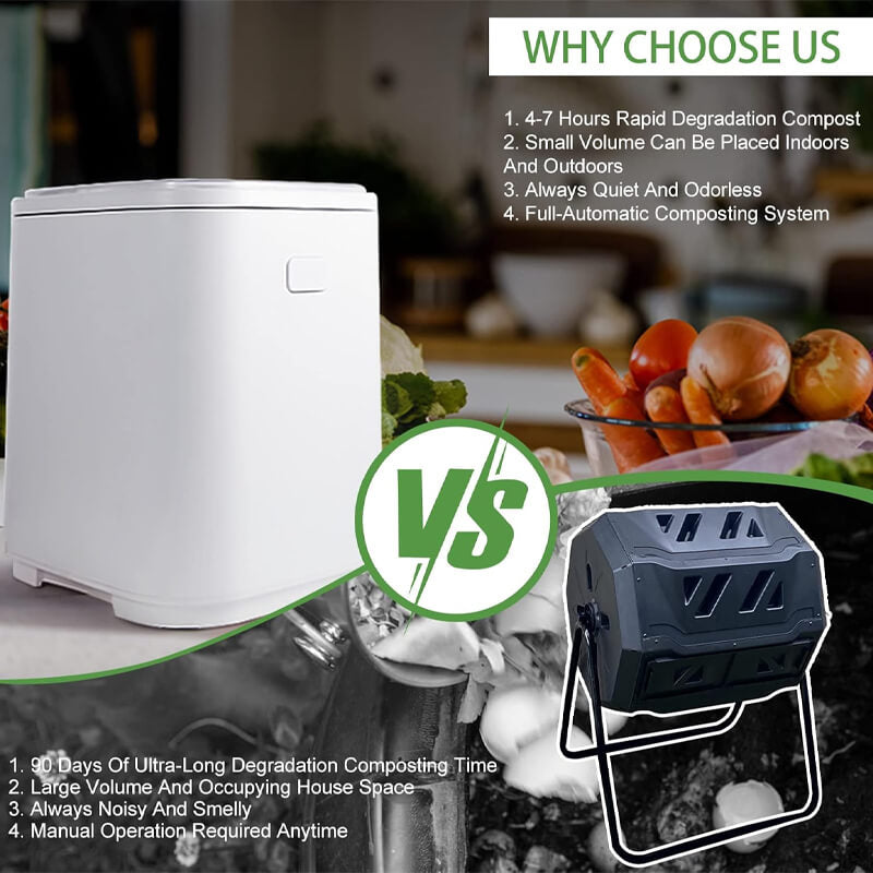 iToolMax 4L Electric Kitchen Composter