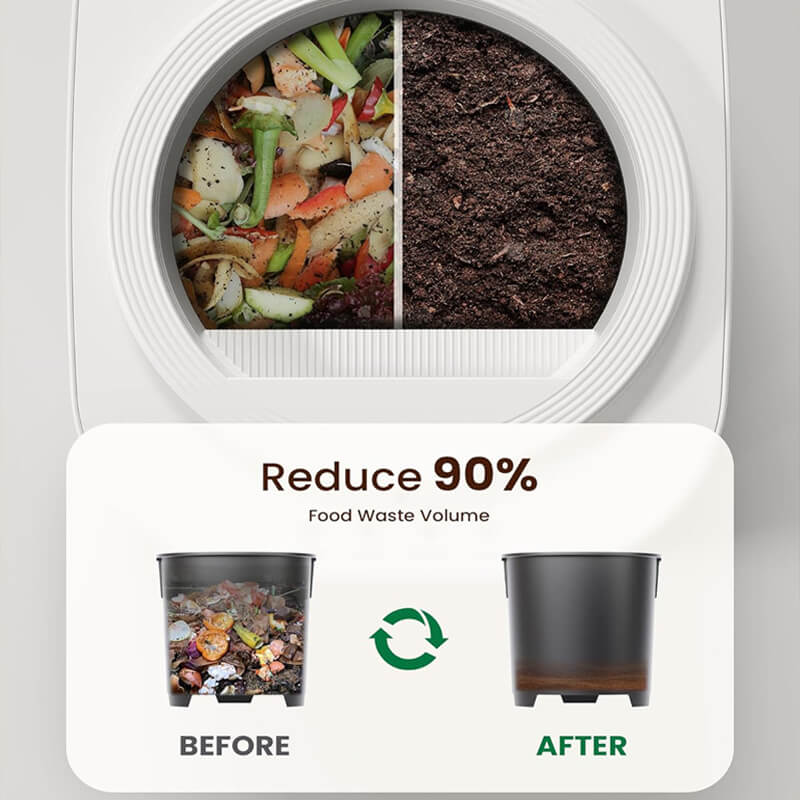 iToolMax 4L Electric Kitchen Composter