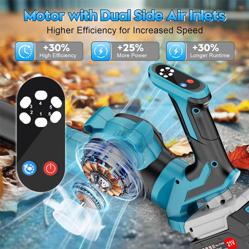 Up to 20000rpm speed, generates stronger, consistent airflow for fast, effective cleanup. With 6 modes of speed to adjust, to meet your different blowing needs. Quieter and increase 30% operate efficiency and longer lifespan.
