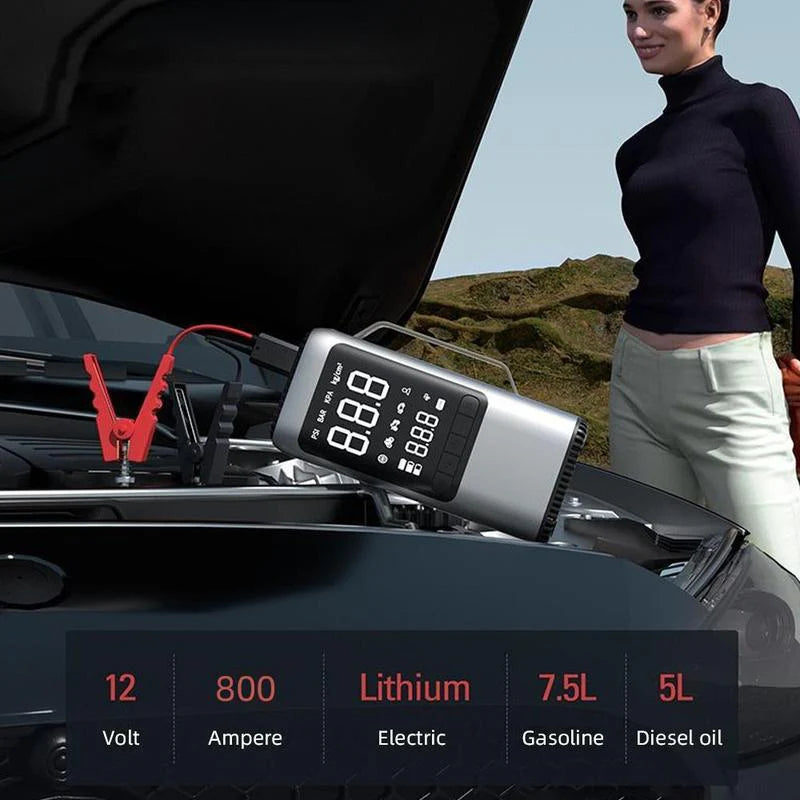 Featuring a peak current of 2500A and a large battery capacity, and is especially professional for heavy vehicles such as trucks and boats. This emergency starter is able to start all 12V vehicles (8.5L gasoline/7.5L diesel engines) up to 70 times at a time. And the volume is reduced by 93%, more portable rather than other bulky jump starter.