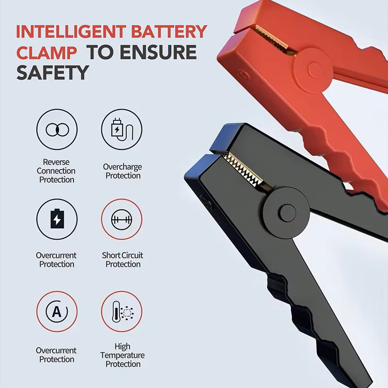 Features 10 safety protections, overcharge, overcurrent, short circuit, reverse connection, overvoltage, low/high temperature, overcharge, reverse charge, anti-spark.