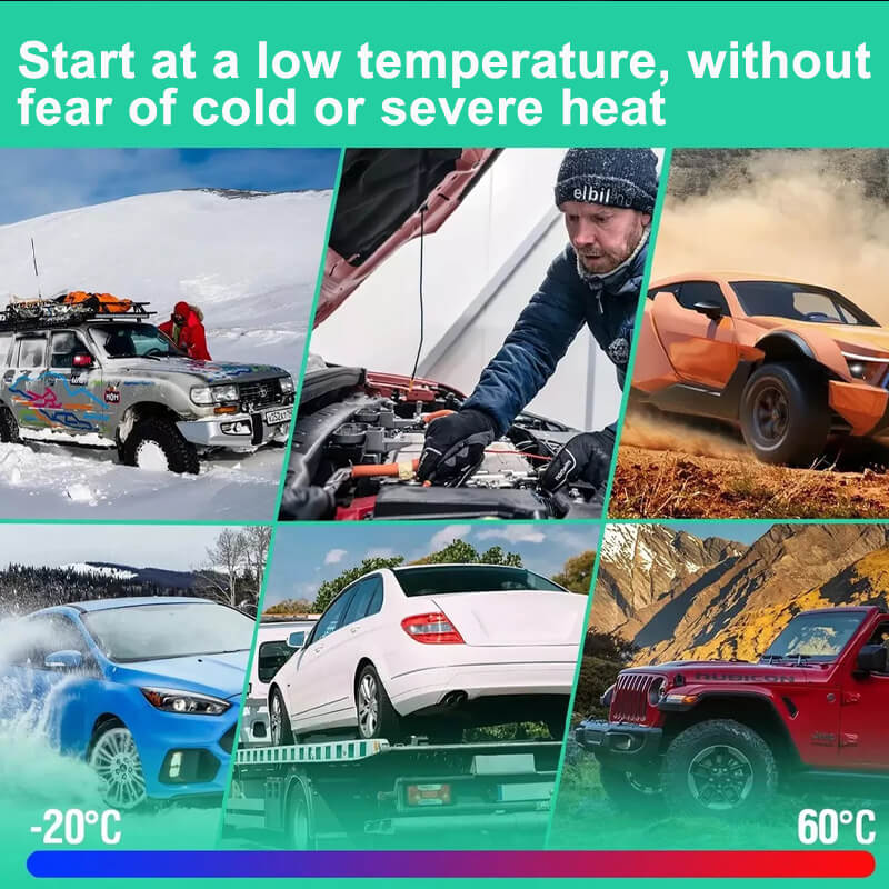 Designed to work with most 12V vehicles, including cars, SUVs, trucks, motorcycles, boats, and even lawnmowers engine. Whether you’re driving a compact car or a larger truck, this versatile tool has you covered! And can be used under -4℉ (-20℃) to 140℉ (60℃) weather.