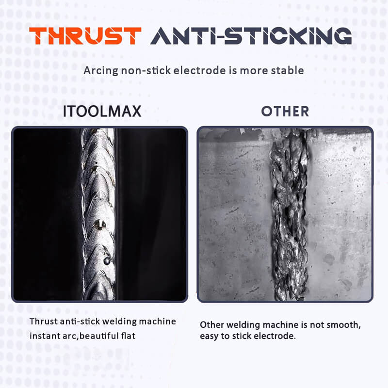 Adopt advanced IGBT inverter technology, hot start arc force anti-stick, rapid arc start, superior arc stability, reduce damage to copper and iron, results in smooth welds with minimal spatter, and achieve perfect welding. It is a very highly recommended new welding tool!