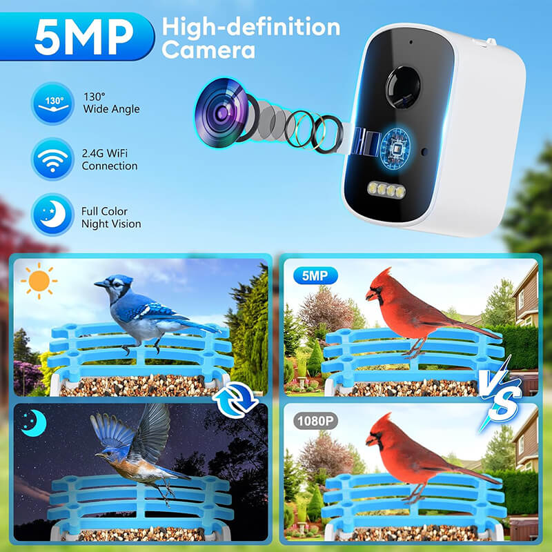 The smart birdfeeder with 5MP camera for ultra-high-definition picture quality, 2.5K resolution and 130° wide angle lens. Birds can also be viewed in full color at night. With a two-way microphone, allowing you to observe birds while listening to their sounds, or speaking to drive away the squirrels that steal food, and with automatic squirrel repellent function with alert.