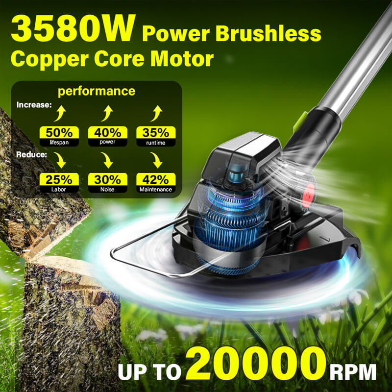 Speed up to 22000rpm, to achieve pro-grade cutting—easily handling thick weeds, tall grass, and light brush. And runs quieter, lasts longer, and needs less maintenance, making it perfect for high efficiency yard work without the hassle of gas.