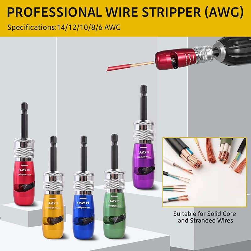 iToolMax Wire Stripper for AWG