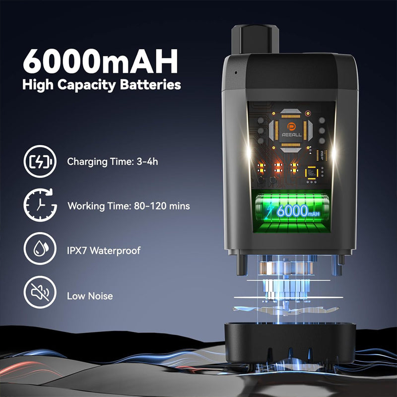 To provide continuously 120–150 minutes of use, water volume increased by 150%, it’s built for off-grid convenience and worry-free adventures. With a Type-C port, it’s easy to charge via phone charger, power bank, laptop, or car USB. A waterproof silicone cover keeps charging safe and worry-free outdoors.