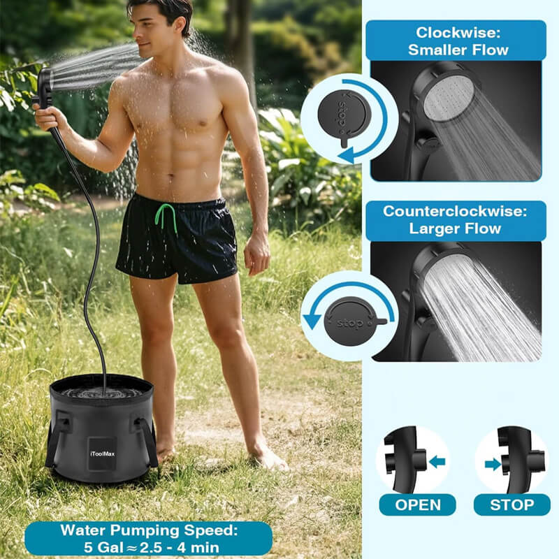 iToolmax Camping Shower Kit with 5 Gallons Foldable Bucket