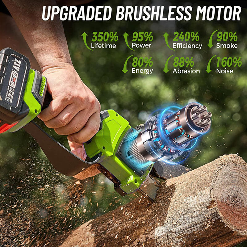 itoolmax 2 in 1 chainsaw with pole saw kit with brushless motor