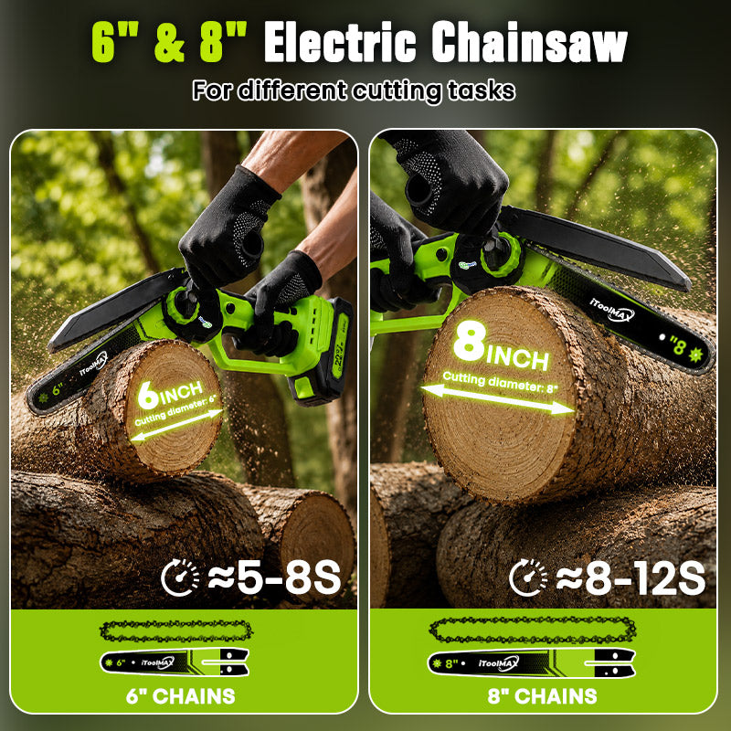 itoolmax 2 in 1 cordless mini chainsaw product 2 cutting size