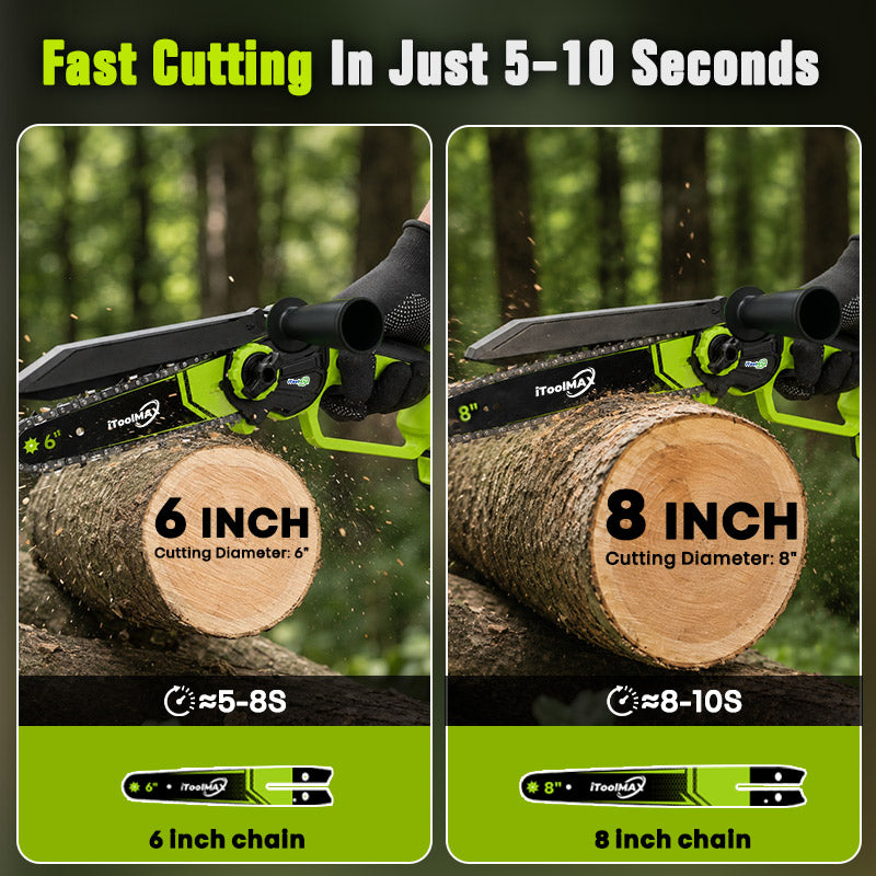 itoolmax 2 in 1 cordless mini chainsaw product quick cutting
