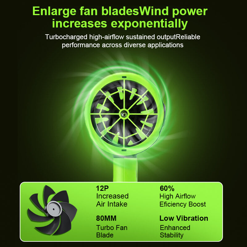 itoolmax 29000rpm cordless leaf blower enlarge blades