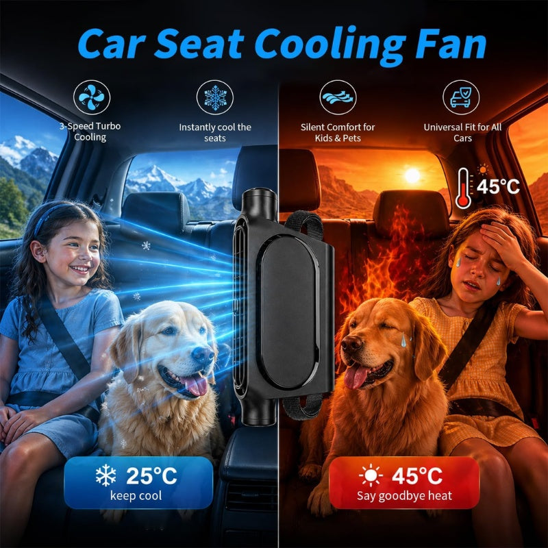 itoolmax 2pcs portable ac for car keep cooling
