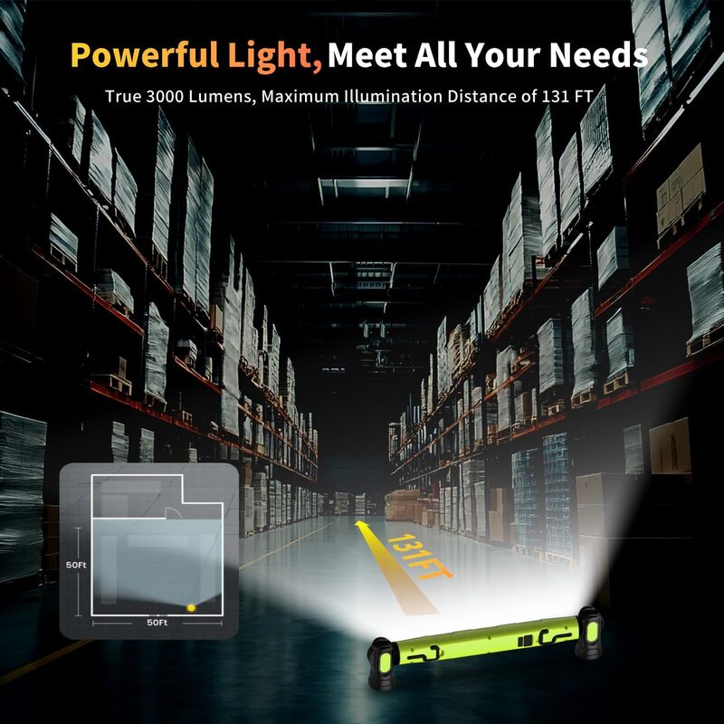 itoolmax 3000lm rechargeable led work light powerful