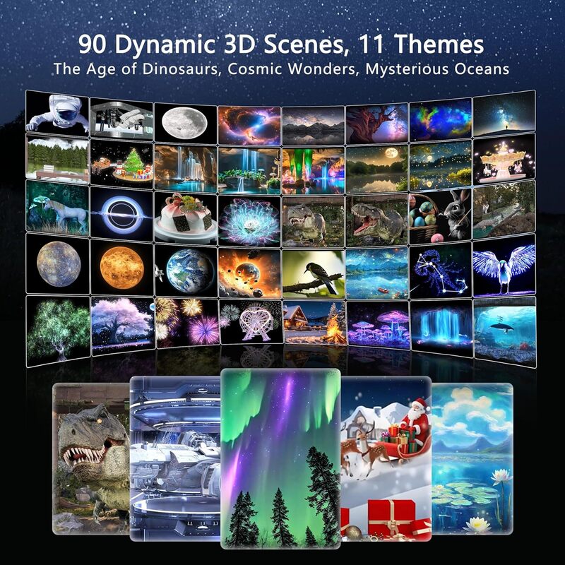 itoolmax 3d galaxy projector with 90 scenes 200 frames 90 scenes