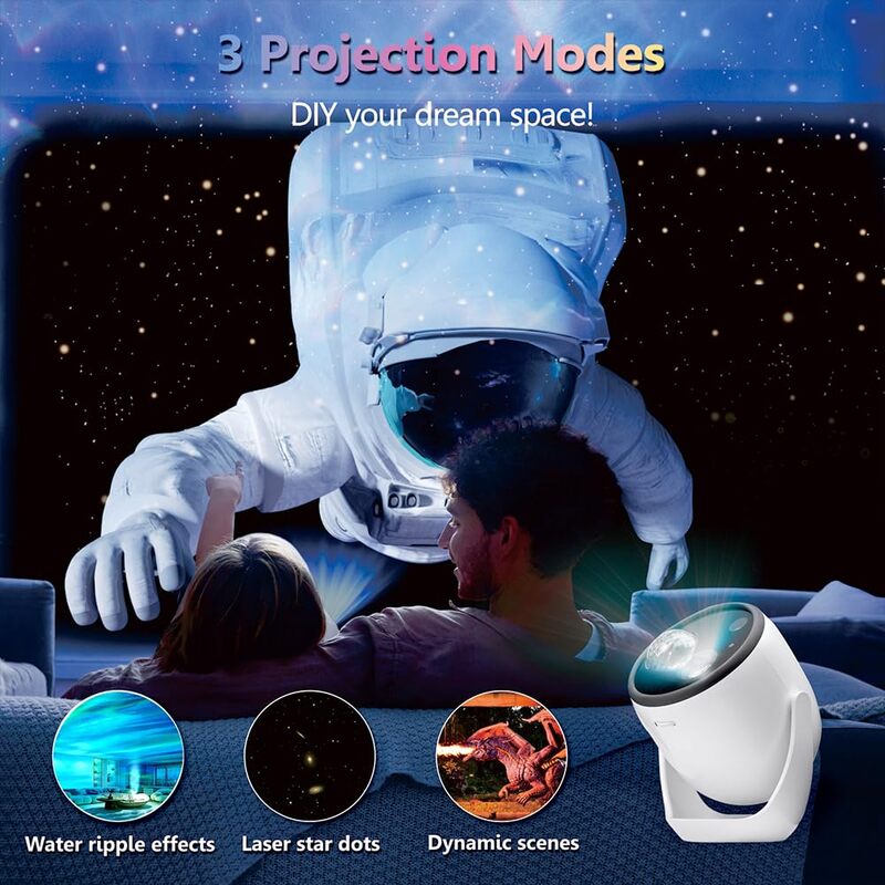 itoolmax 3d galaxy projector with 90 scenes 200 frames modes