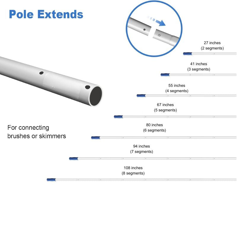 itoolmax 4 in 1 pool cleaning kit with pole extends