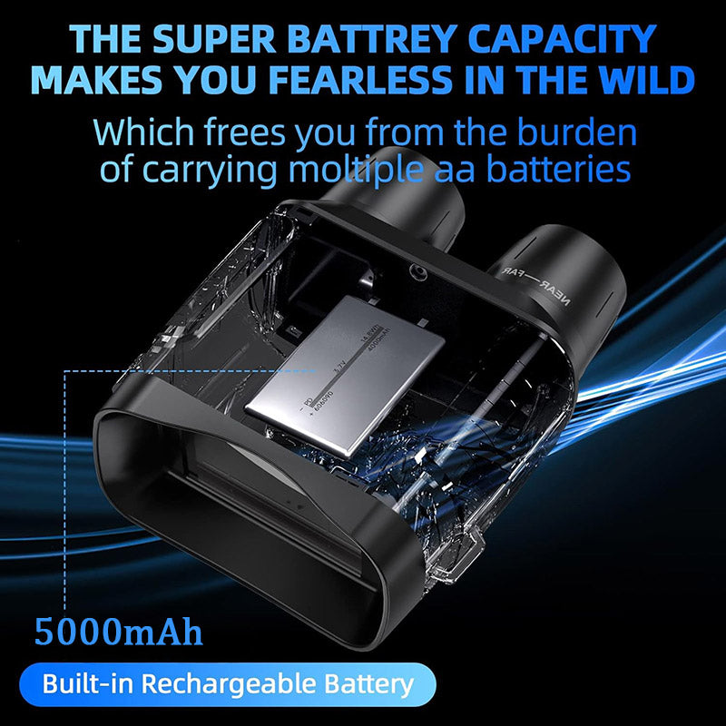 itoolmax 4k night vision binoculars 5000mah