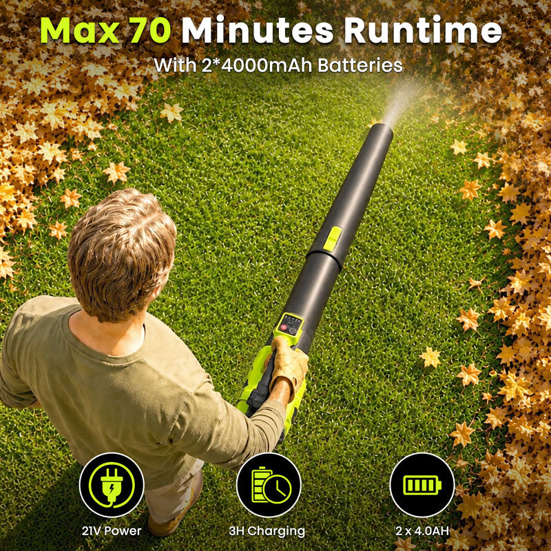 itoolmax 720cfm cordless electric leaf blower 70mins runtime