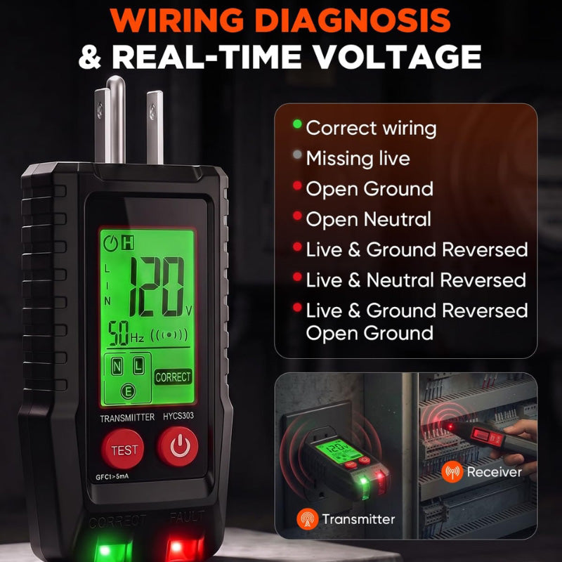 itoolmax circuit breaker finder real time voltage