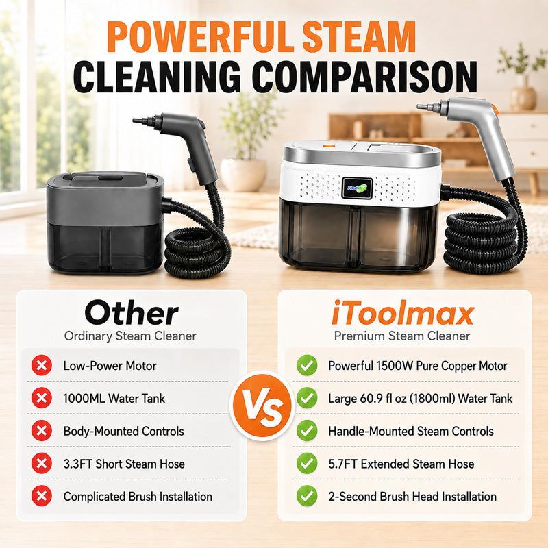 itoolmax high heat steam cleaner 4 core advantages