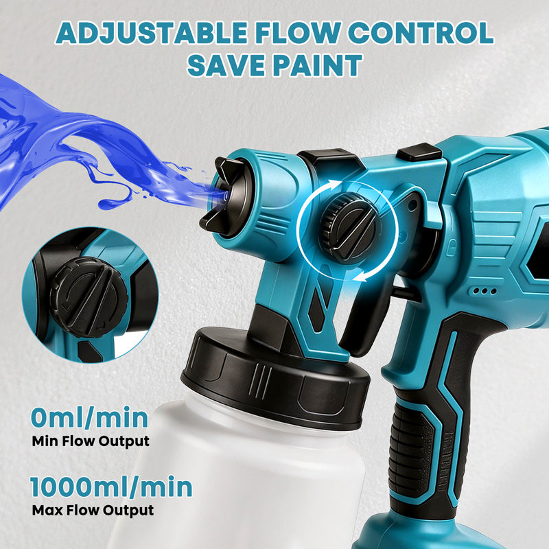 itoolmax high pressure cordless paint sprayer adjustable flow