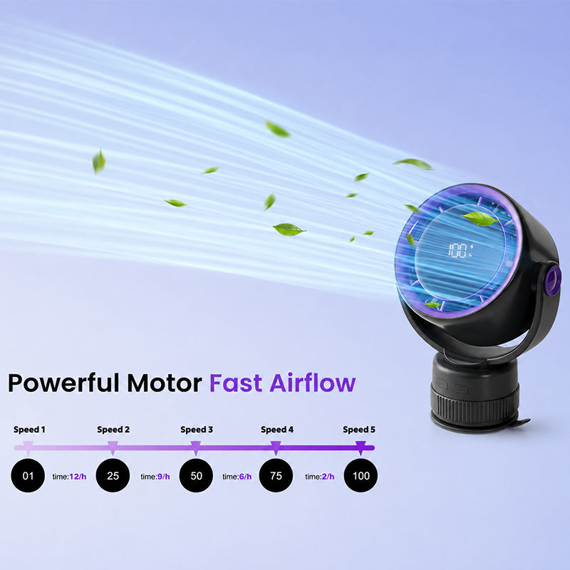 itoolmax oscillating desk wall mount fan 5 speeds