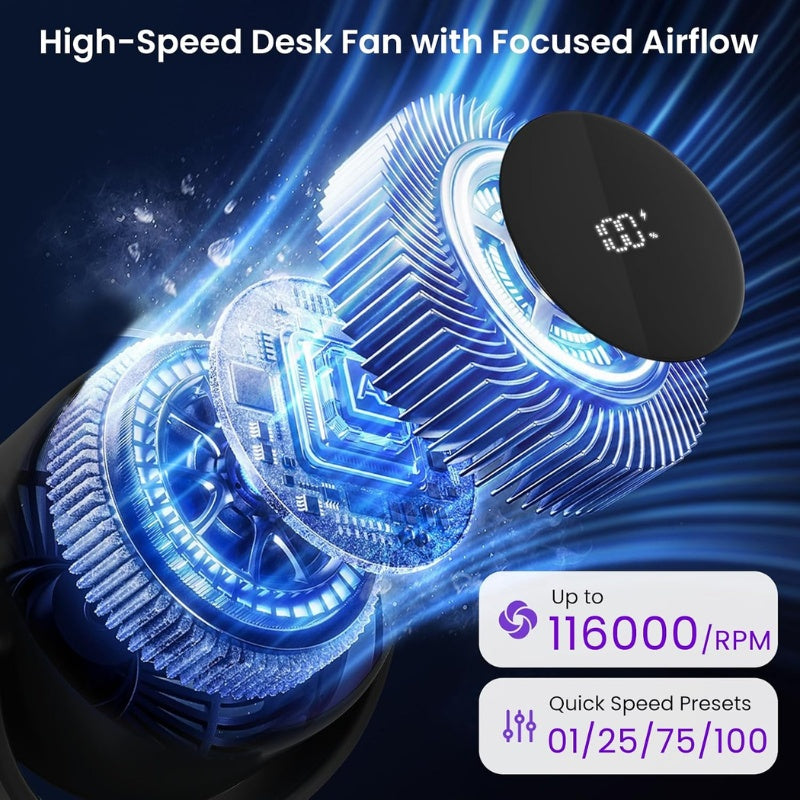 itoolmax oscillating desk wall mount fan high speed