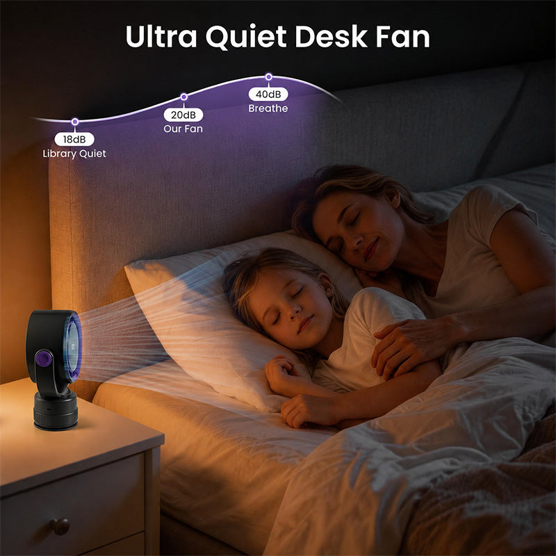 itoolmax oscillating desk wall mount fan quiet cooling