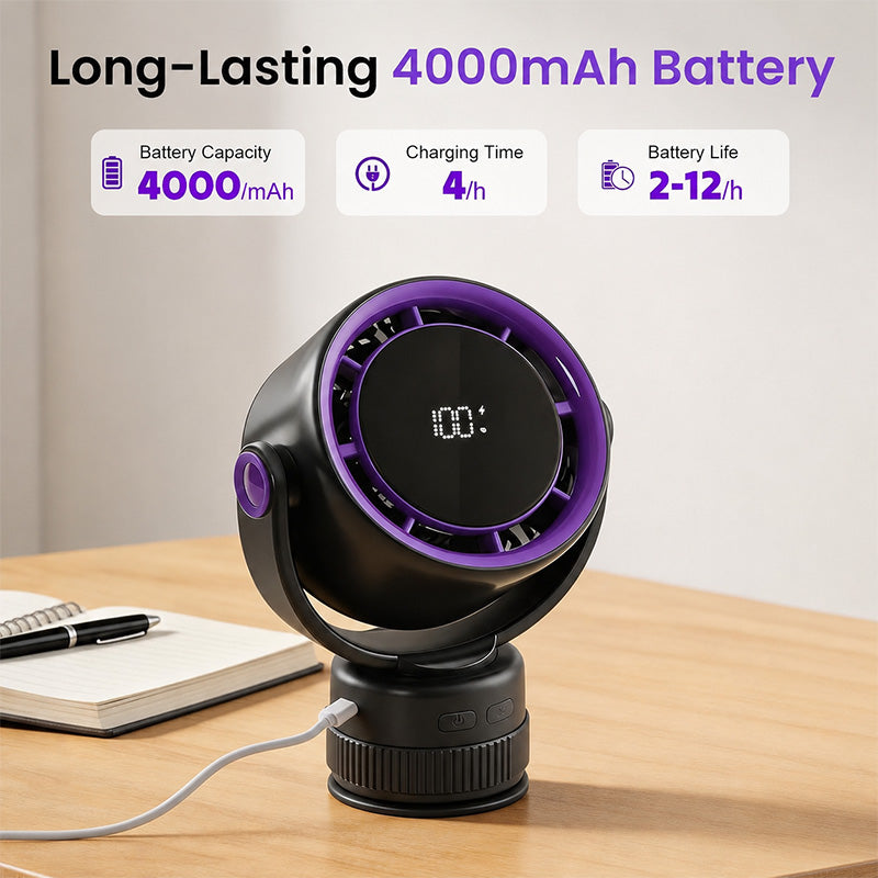 itoolmax-oscillating-desk-wall-mount-fan-with-4000mah-battery
