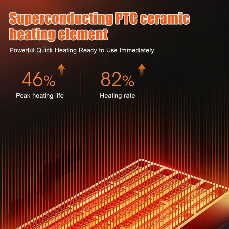 itoolmax portable ceramic heater humidifier ptc