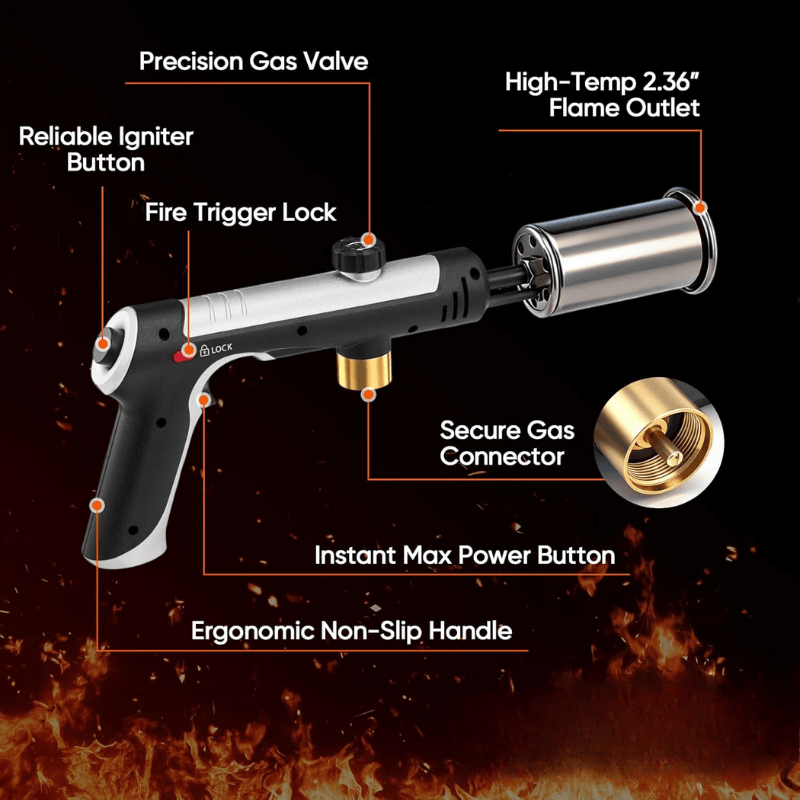 itoolmax propane torch gun structure