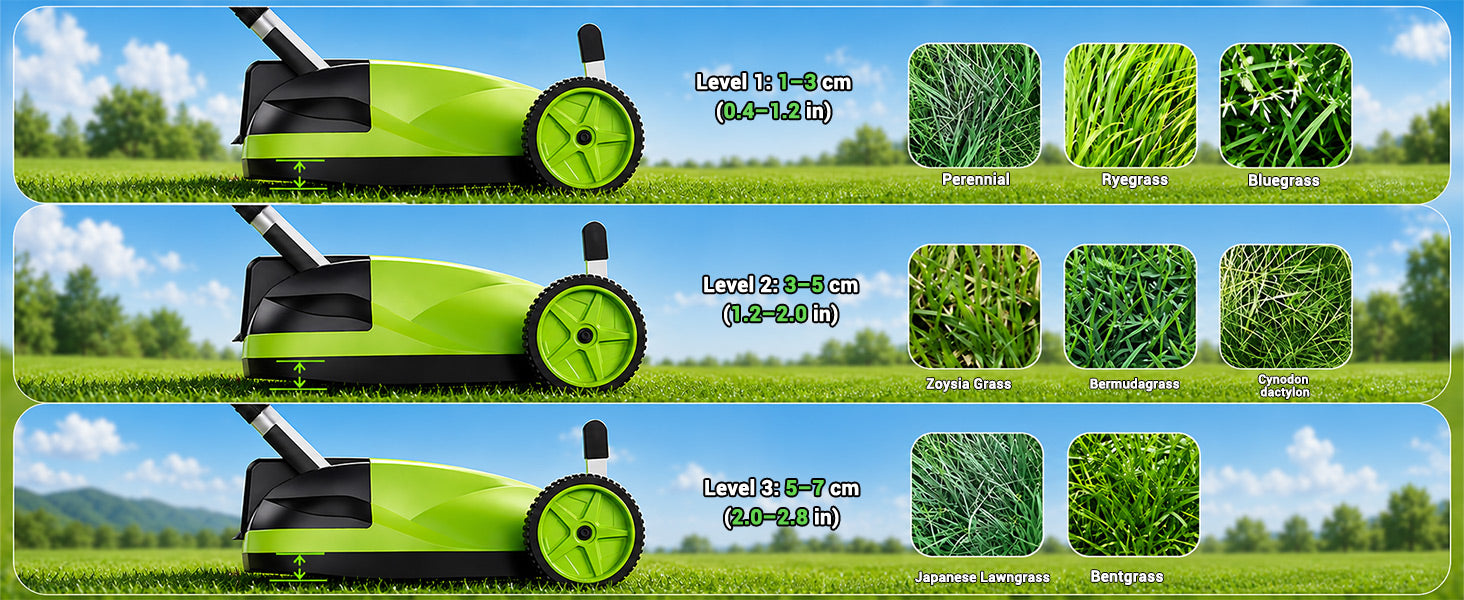 itoolmax small electric lawn mower adjustable height design to varity weed