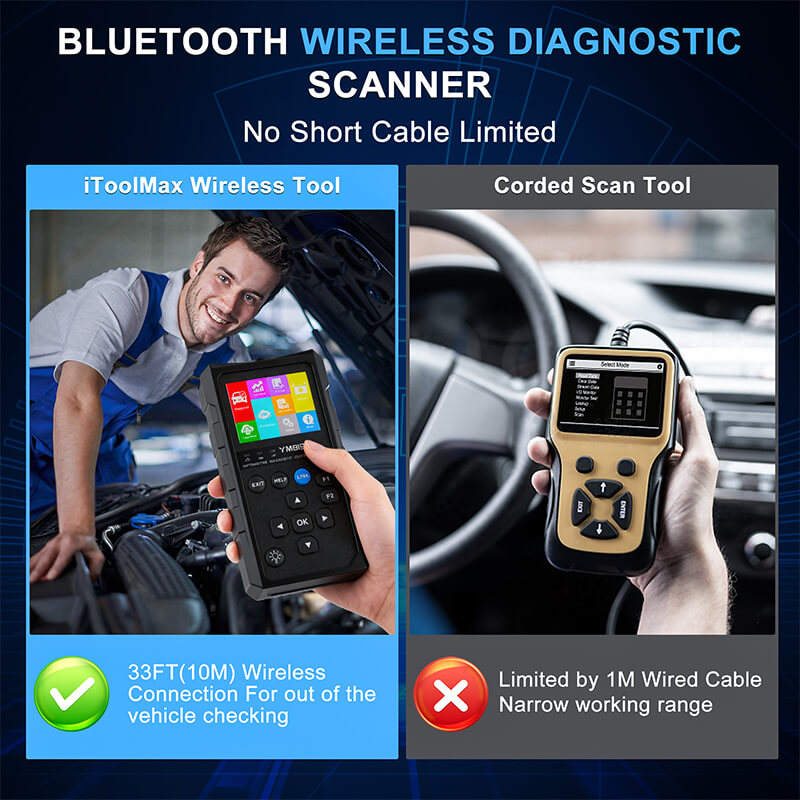 obd2 wireless scanner car diagnostic tool bluetooth wireless itookmax